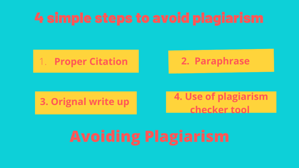 thesis plagiarism avoid