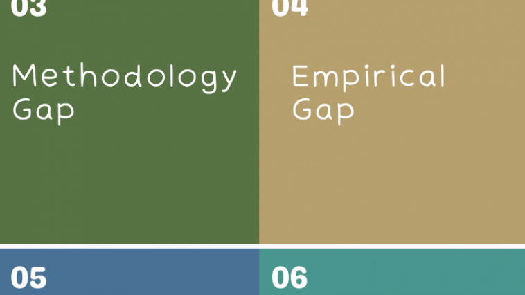 gaps in literature review meaning